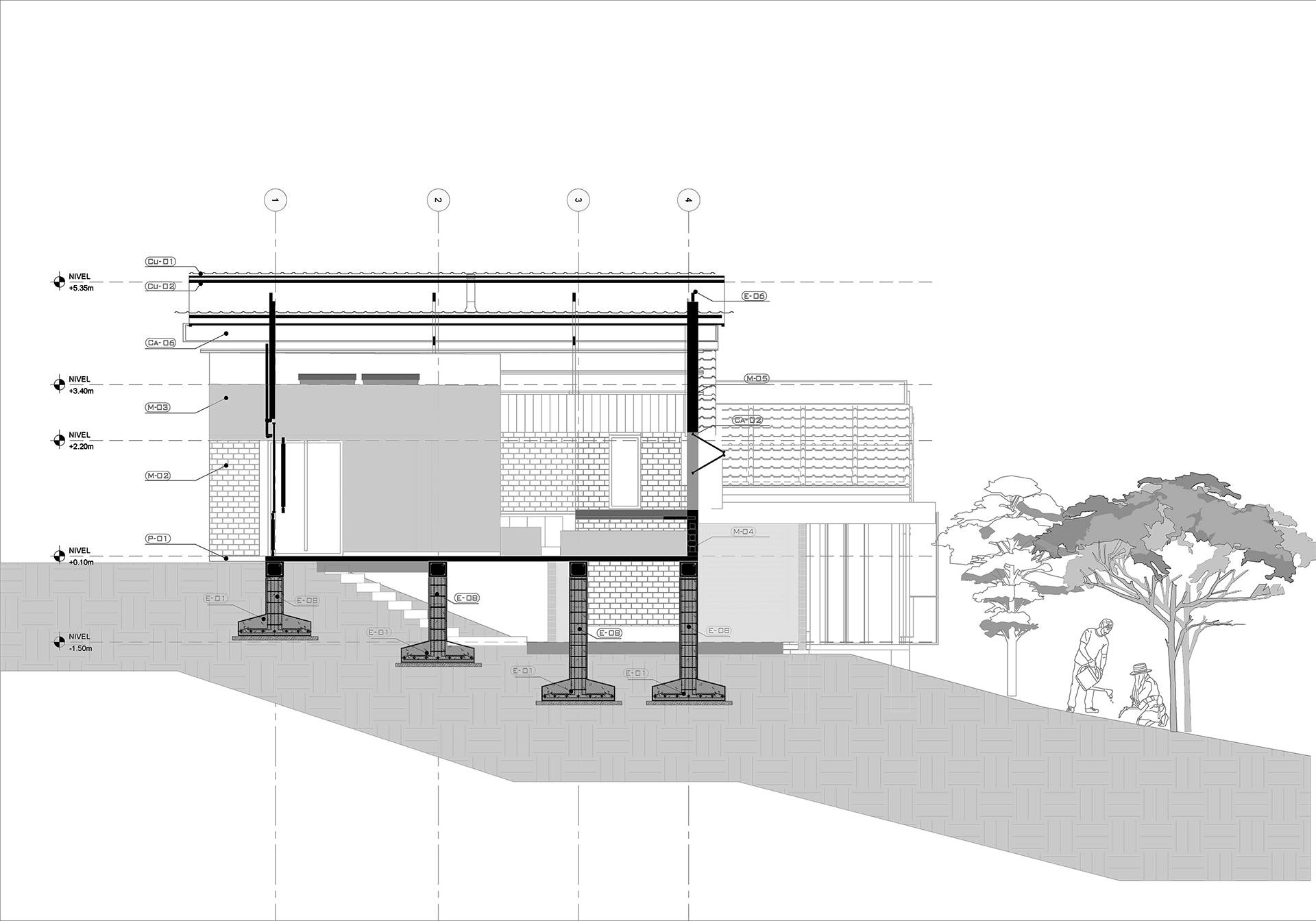 Proyecto A